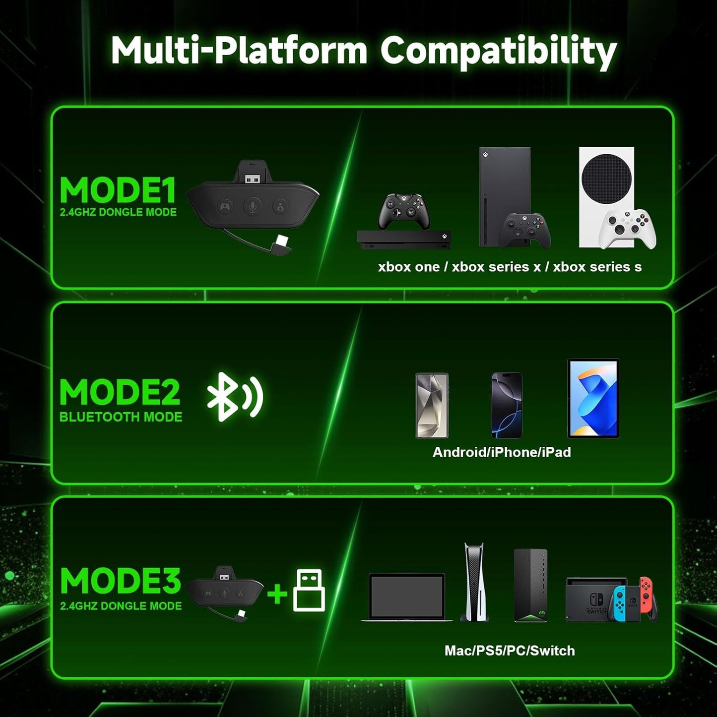 Gamrombo Wireless Gaming Headset for Xbox with Game/Chat Audio Balance, Gaming Headset with Mic Mute, 3D Surround Sound, Bluetooth Headset Works with PS5, PS4, Mac, PC, Detachable Microphone