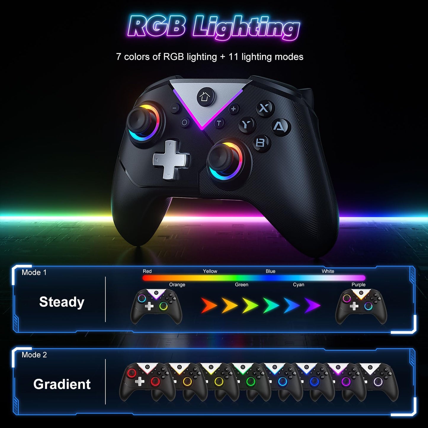 Gamrombo RGB Wireless Controller for Nintendo Switch 2/1 Lite/OLED, PC, with Bluetooth, Turbo, Macro, Hall Trigger, 6 Gyro Axis, Dual Vibration, Screenshot - 2 Pack