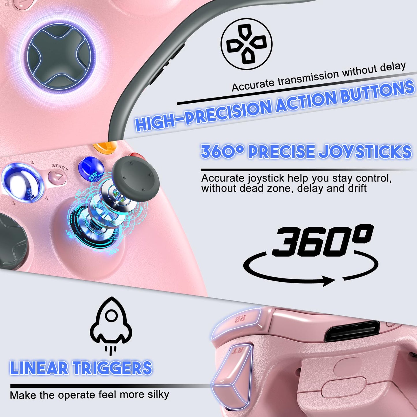 Gamrombo 2 Pack Replacement for Xbox 360 Controller, Wireless Controllers Gamepad Upgraded Joystick Compatible with 360 & Slim, Windows 11/10/8/7 PC Controller（White+Black）