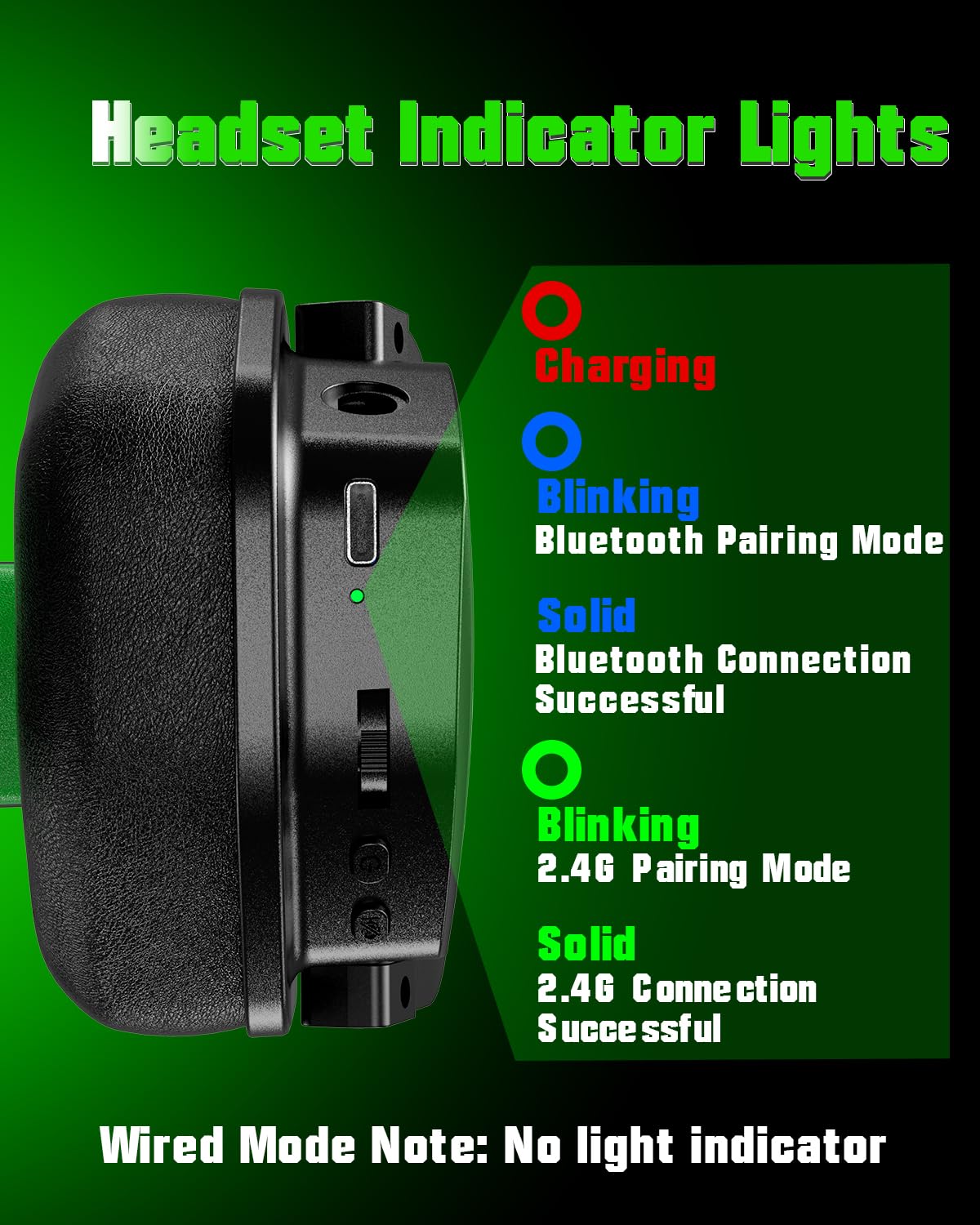 Gamrombo Wireless Gaming Headset for Xbox with Game/Chat Audio Balance, Gaming Headset with Mic Mute, 3D Surround Sound, Bluetooth Headset Works with PS5, PS4, Mac, PC, Detachable Microphone