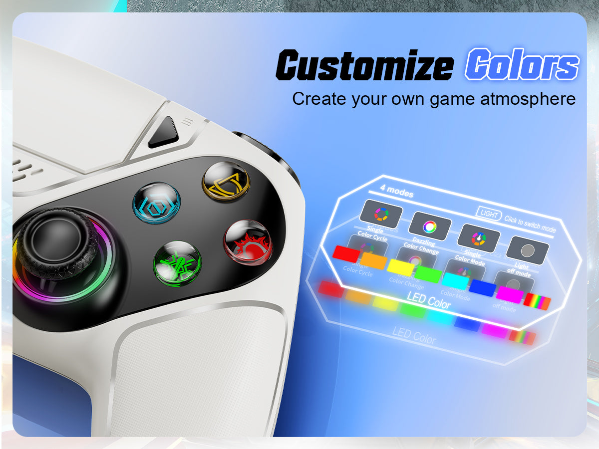 Gamrombo LED Wireless Controller for PS5, Compatible with PS5 Pro/Slim/PC, Dual Vibration, Macro/Turbo Function, 3.5mm Audio Jack, 6-Axis Motion Contro Gamepad with Speaker(White)