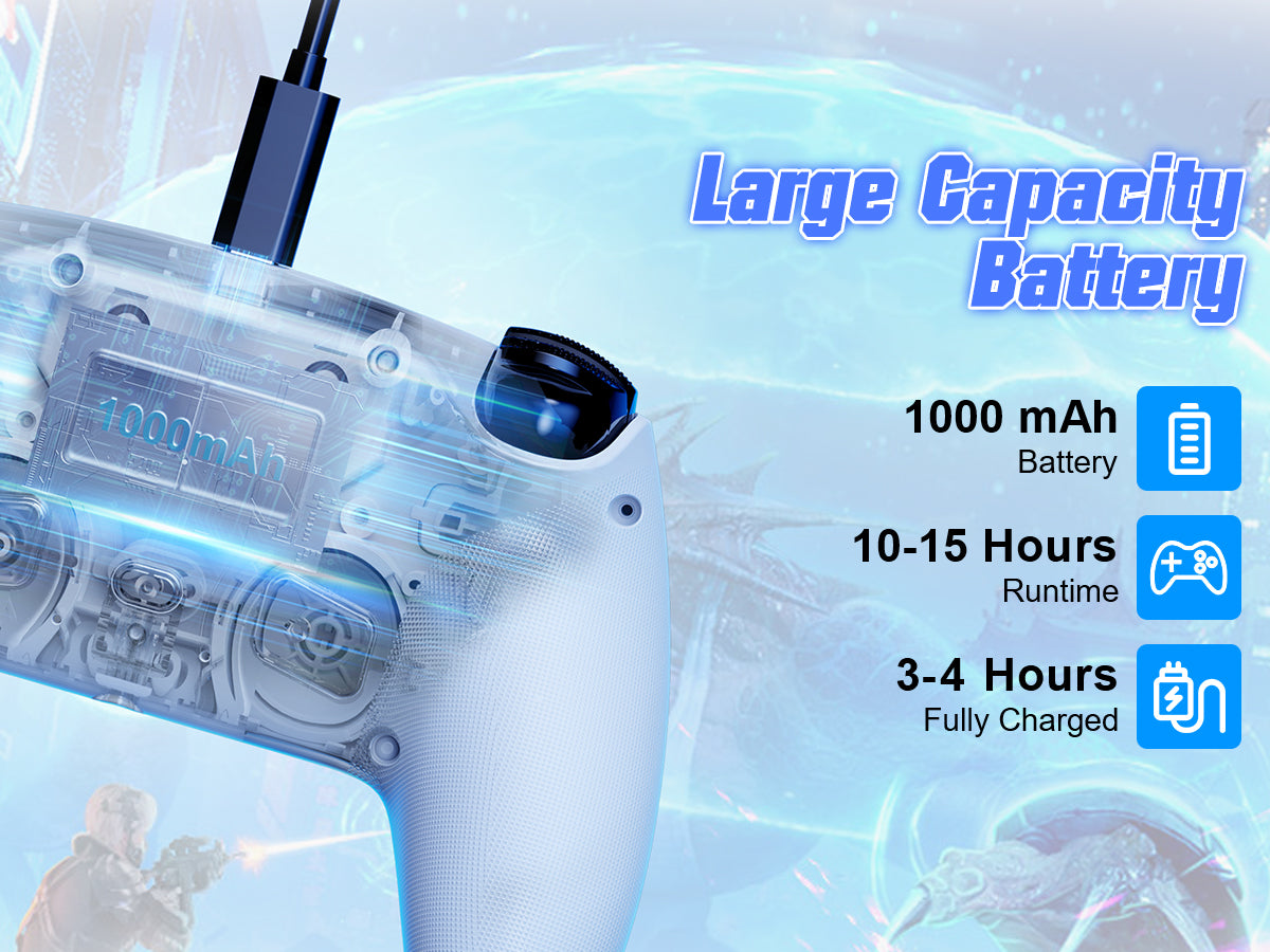 Gamrombo LED Wireless Controller for PS5, Compatible with PS5 Pro/Slim/PC, Dual Vibration, Macro/Turbo Function, 3.5mm Audio Jack, 6-Axis Motion Contro Gamepad with Speaker(White)